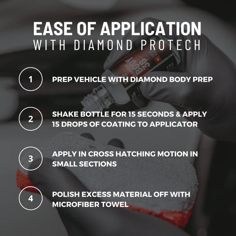 Diamond ProTech PRO 60 Lackförsegling 30ml